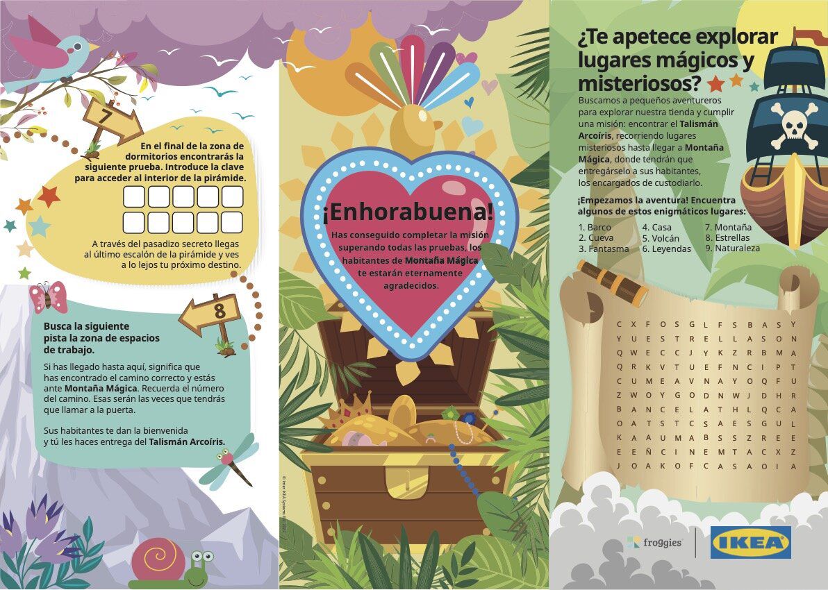 IKEA: Cuaderno de viaje, doble página exterior del tríptico