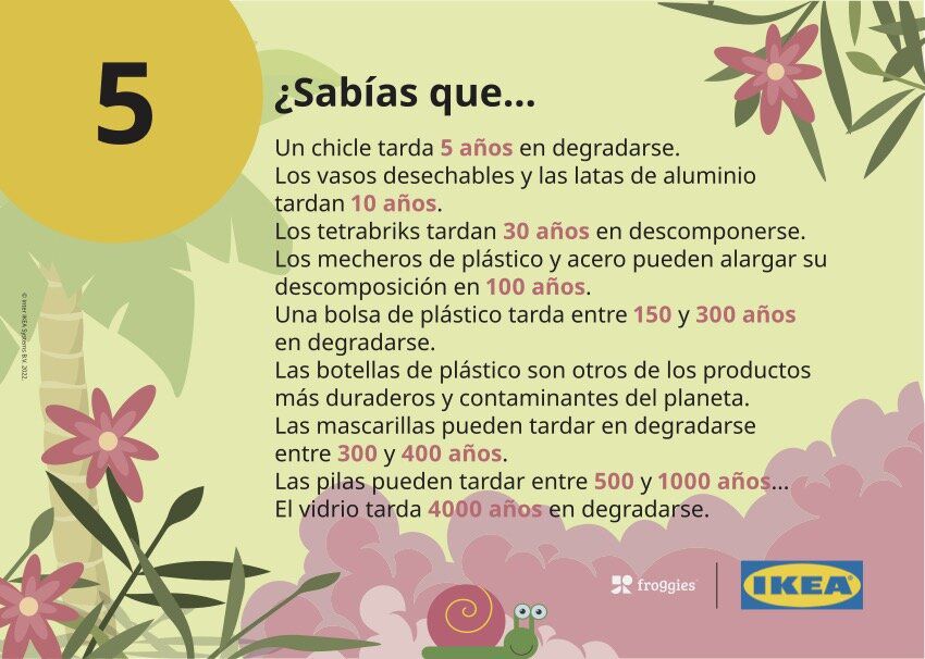 IKEA: Gincana infantil y cuaderno de viaje en tienda: Tarjeta educativa (variante tienda Canarias) 05