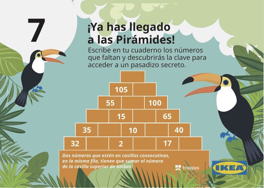 IKEA: Gincana infantil y cuaderno de viaje en tienda: Tarjeta educativa (variante tienda Canarias) 07